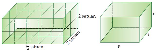 Detail Gambar Balok Dan Kubus Nomer 27