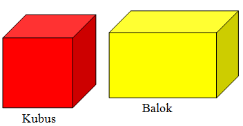 Detail Gambar Balok Dan Kubus Nomer 30