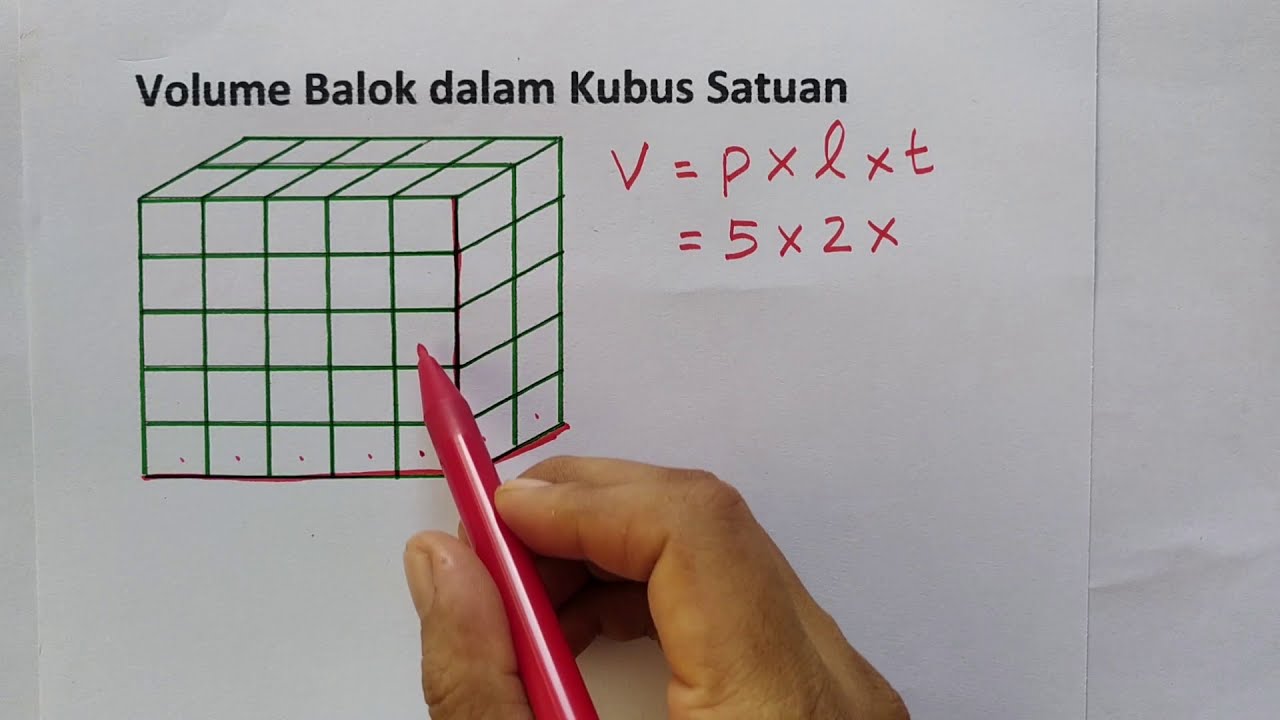 Detail Gambar Balok Dan Kubus Nomer 53