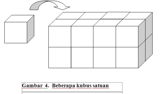 Detail Gambar Balok Kubus Satuan Nomer 10