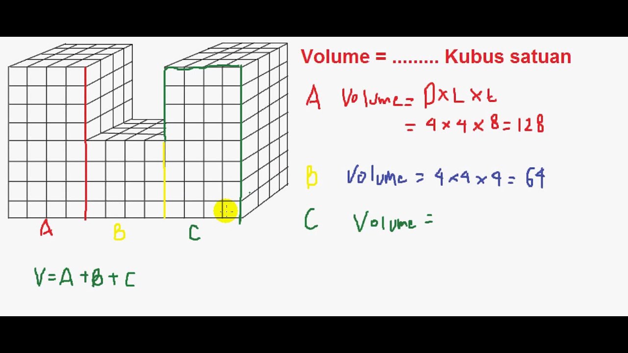 Detail Gambar Balok Kubus Satuan Nomer 21