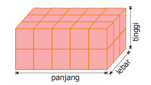 Detail Gambar Balok Kubus Satuan Nomer 5