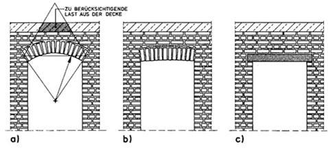 Detail Gambar Balok Latei Nomer 34