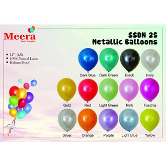 Detail Gambar Balon Ultah Nomer 46