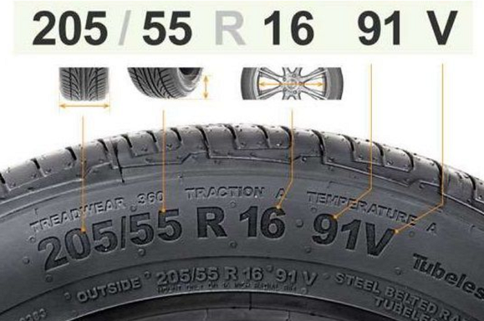 Detail Gambar Ban Mobil Nomer 24