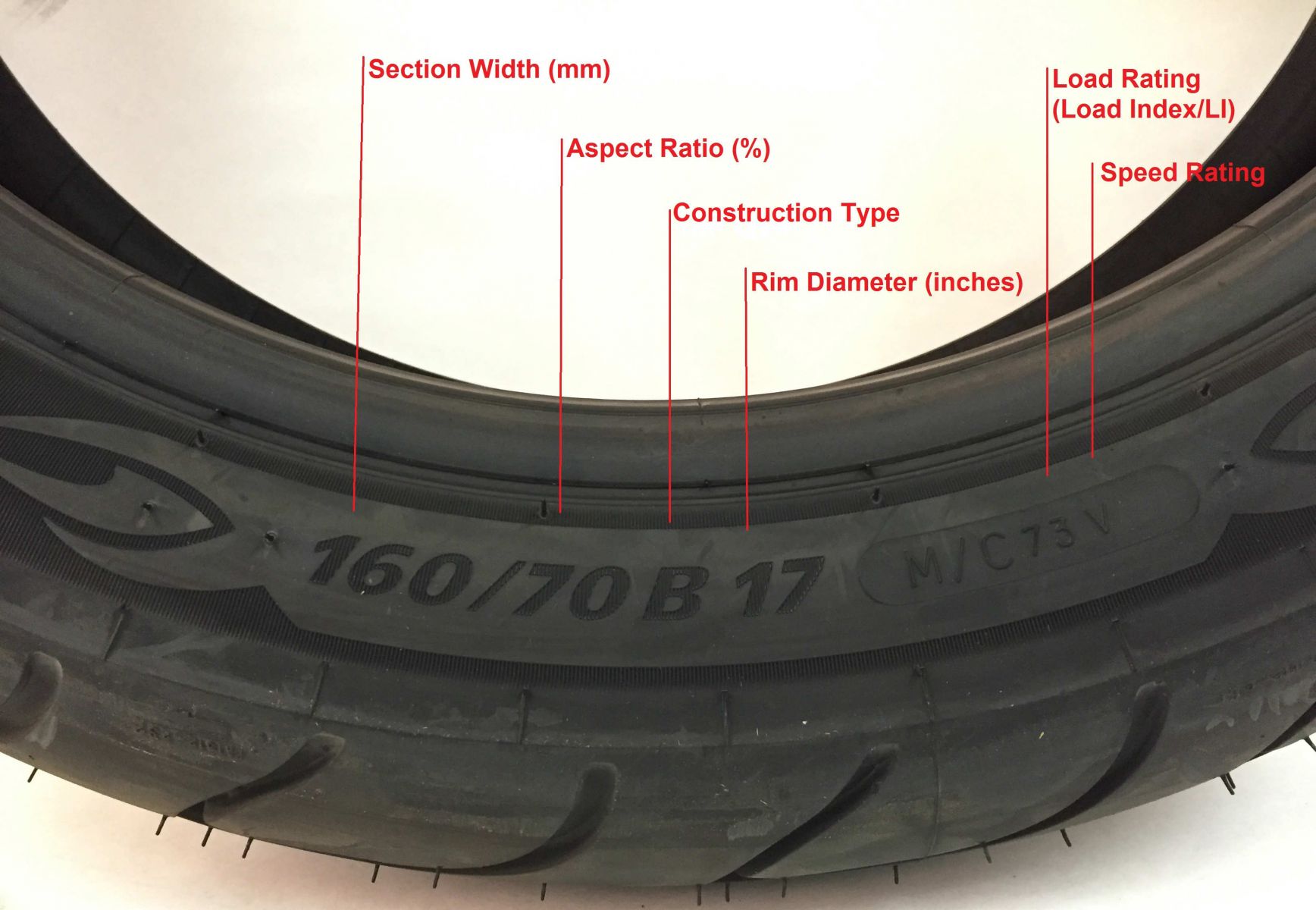 Detail Gambar Ban Motor Nomer 19