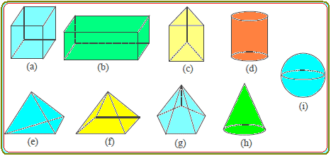 Detail Gambar Bangun 3 Dimensi Nomer 15