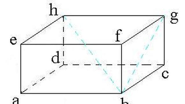 Detail Gambar Bangun Balok Nomer 31