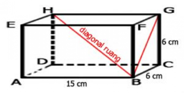 Detail Gambar Bangun Balok Nomer 52