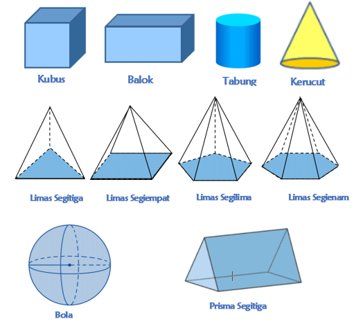 Detail Gambar Bangun Bangun Nomer 33