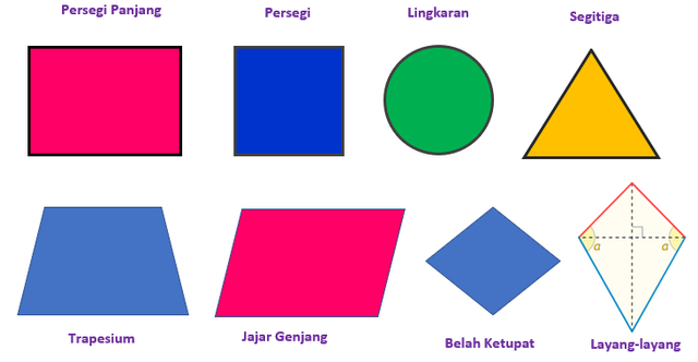 Detail Gambar Bangun Bangun Datar Nomer 4