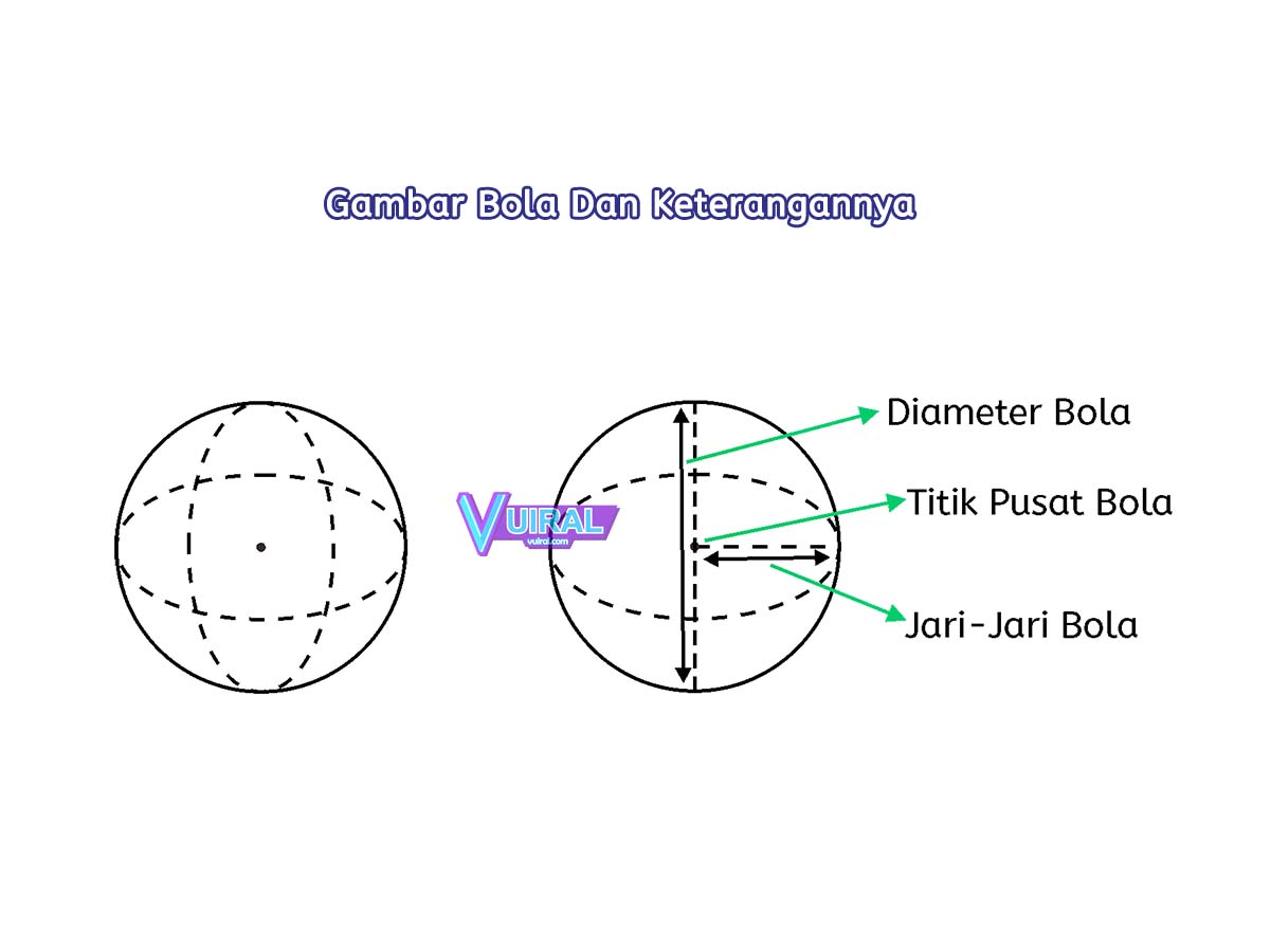 Detail Gambar Bangun Bola Nomer 37