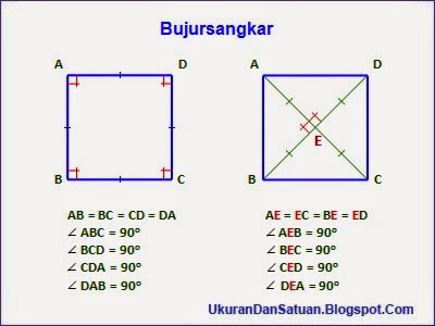 Detail Gambar Bangun Bujur Sangkar Nomer 7