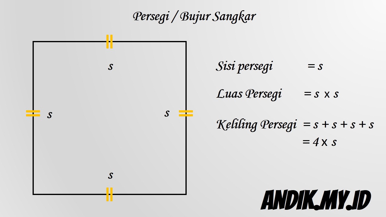 Gambar Bangun Bujur Sangkar - KibrisPDR