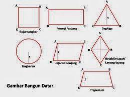 Detail Gambar Bangun Bujur Sangkar Nomer 28