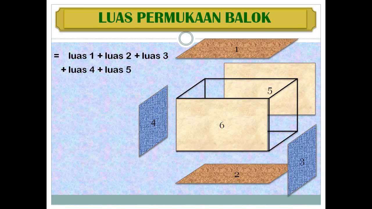 Detail Gambar Bangun Datar Balok Nomer 34