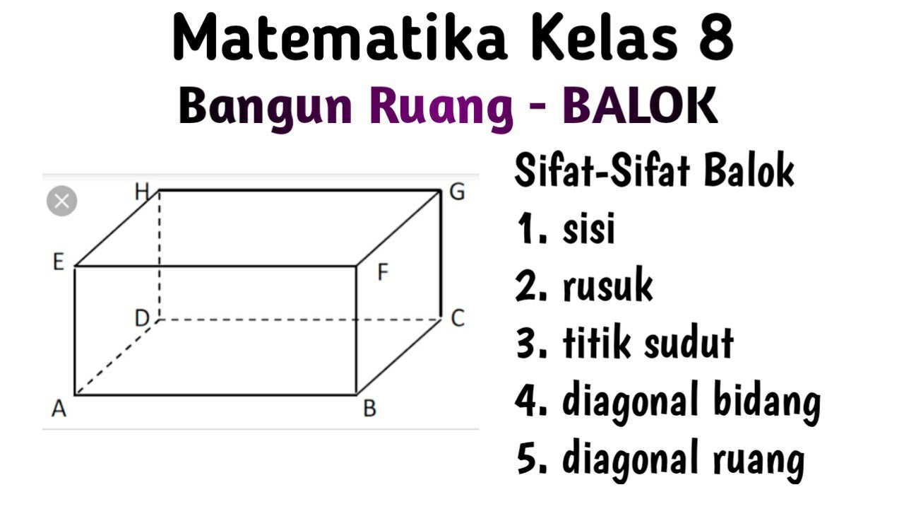 Detail Gambar Bangun Datar Balok Nomer 38