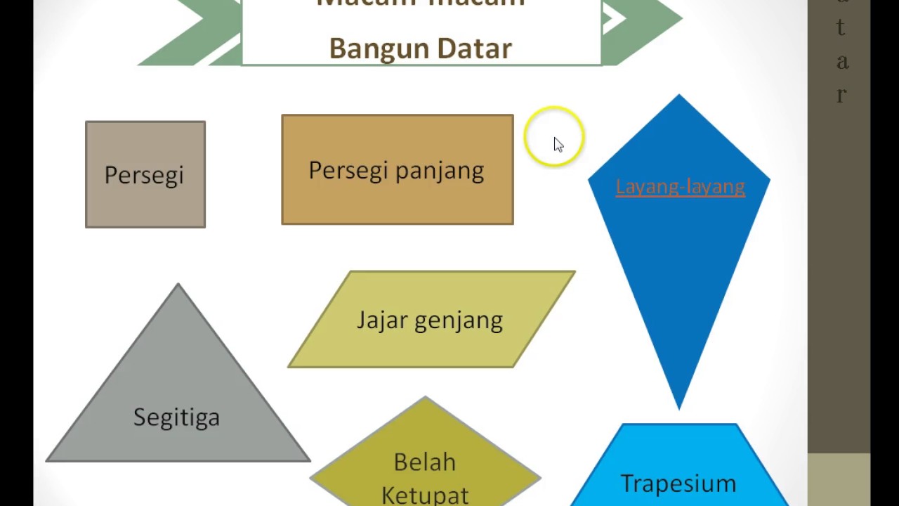 Detail Gambar Bangun Datar Dan Bangun Ruang Nomer 8