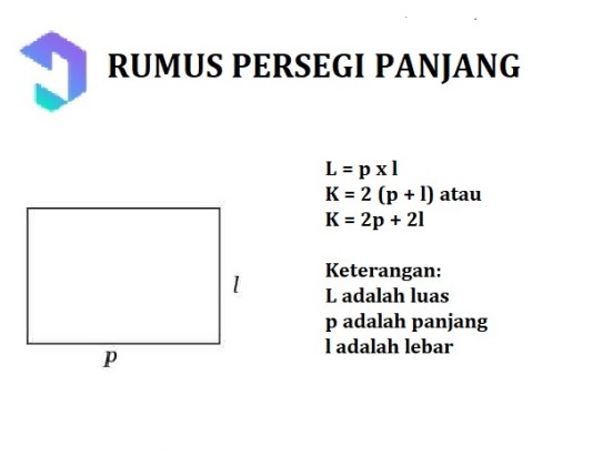 Detail Gambar Bangun Datar Dan Rumusnya Nomer 18