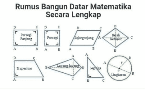 Detail Gambar Bangun Datar Dan Rumusnya Nomer 32