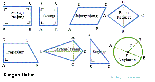 Detail Gambar Bangun Datar Dan Rumusnya Nomer 36