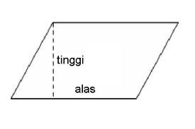 Detail Gambar Bangun Datar Jajar Genjang Nomer 17