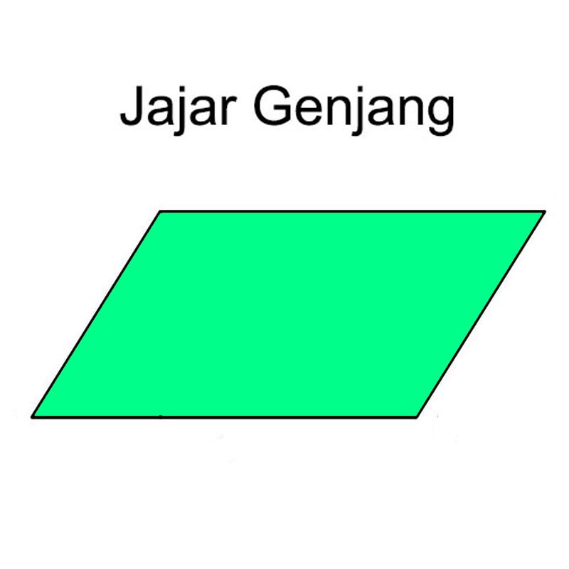 Detail Gambar Bangun Datar Jajaran Genjang Nomer 3