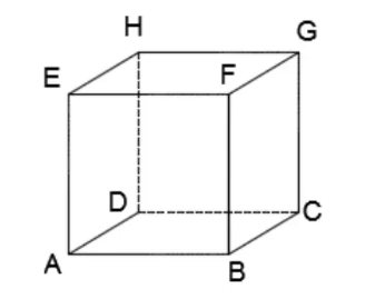 Detail Gambar Bangun Datar Kubus Nomer 3