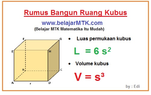 Detail Gambar Bangun Datar Kubus Nomer 44