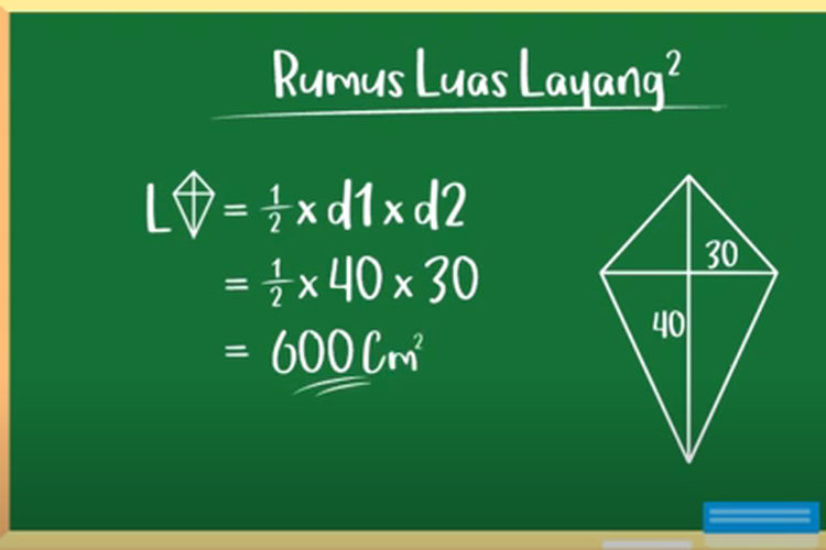 Detail Gambar Bangun Datar Layang Layang Nomer 24