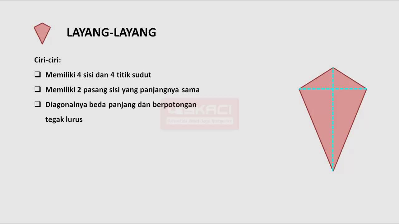 Detail Gambar Bangun Datar Layang Layang Nomer 36