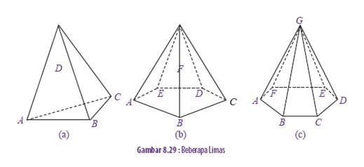 Detail Gambar Bangun Datar Limas Nomer 24