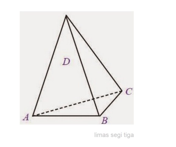 Detail Gambar Bangun Datar Limas Nomer 56