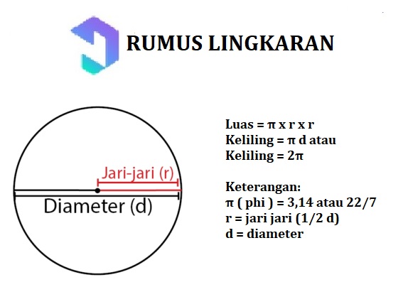 Detail Gambar Bangun Datar Lingkaran Nomer 21