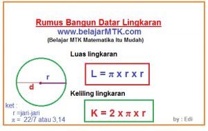 Detail Gambar Bangun Datar Lingkaran Nomer 52