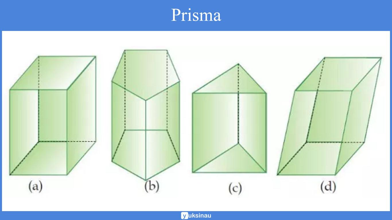 Detail Gambar Bangun Datar Prisma Nomer 39