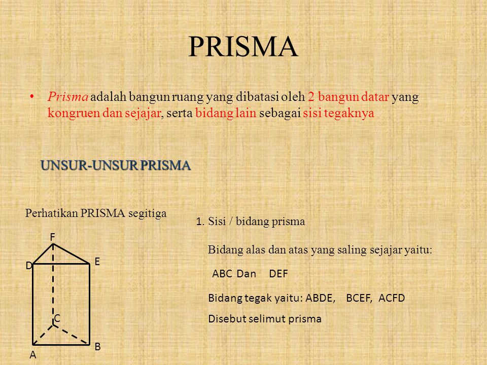 Detail Gambar Bangun Datar Prisma Nomer 40