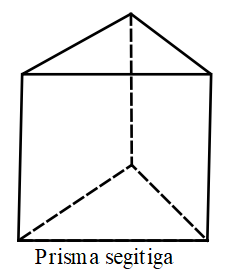 Detail Gambar Bangun Datar Prisma Nomer 41