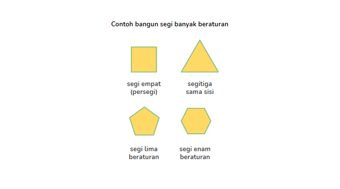 Detail Gambar Bangun Datar Segi Lima Nomer 13