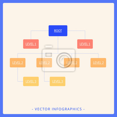 Detail Baumdiagramm Vorlage Nomer 17