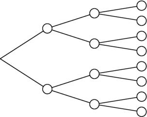 Detail Baumdiagramm Vorlage Nomer 4