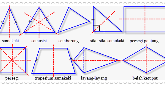 Detail Gambar Bangun Datar Simetris Nomer 21