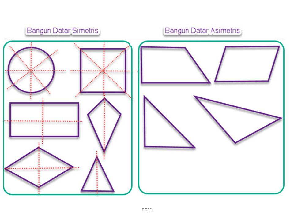 Detail Gambar Bangun Datar Simetris Nomer 27