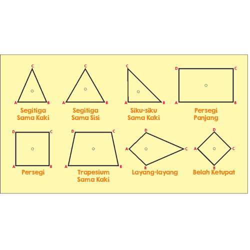 Detail Gambar Bangun Datar Simetris Nomer 4