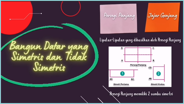 Detail Gambar Bangun Datar Simetris Nomer 38