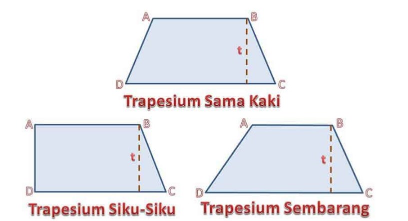 Detail Gambar Bangun Datar Simetris Nomer 55