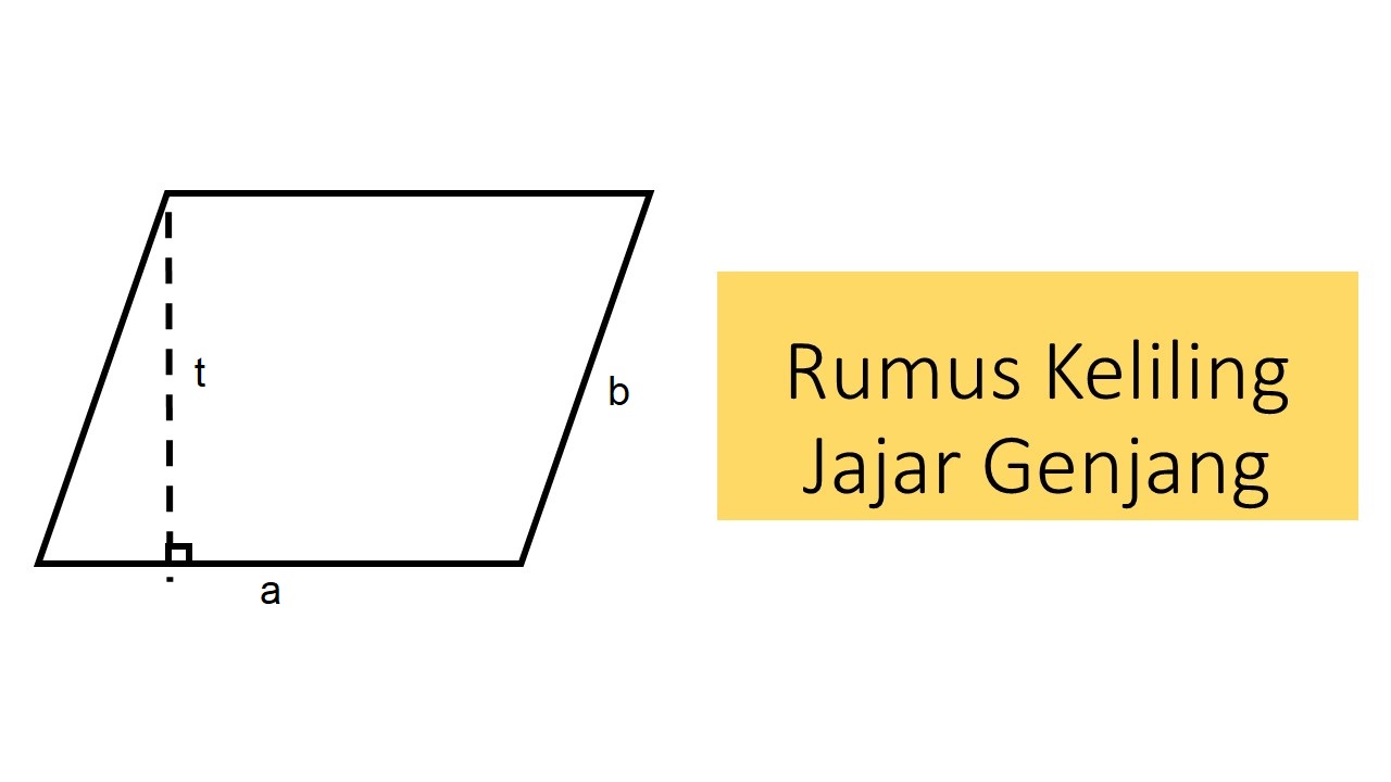 Detail Gambar Bangun Jajar Genjang Nomer 34