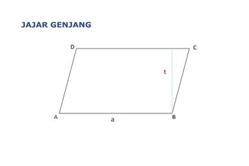 Detail Gambar Bangun Jajaran Genjang Nomer 50