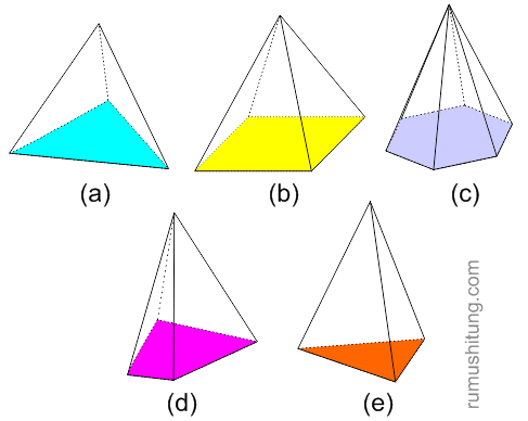 Detail Gambar Bangun Limas Nomer 42