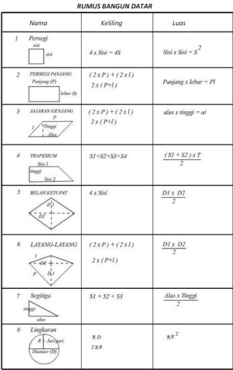 Detail Gambar Bangun Matematika Nomer 46